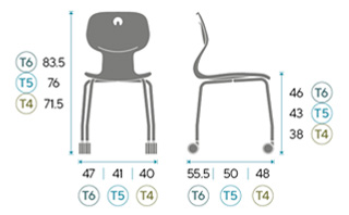 Medidas Silla Soft Ruedas